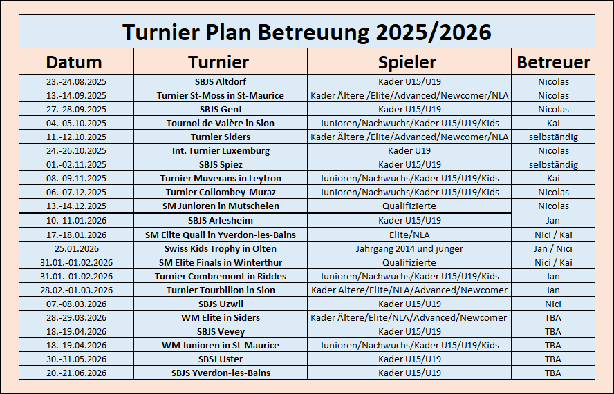 Turnierplan 22 23 aktualisiert 150922